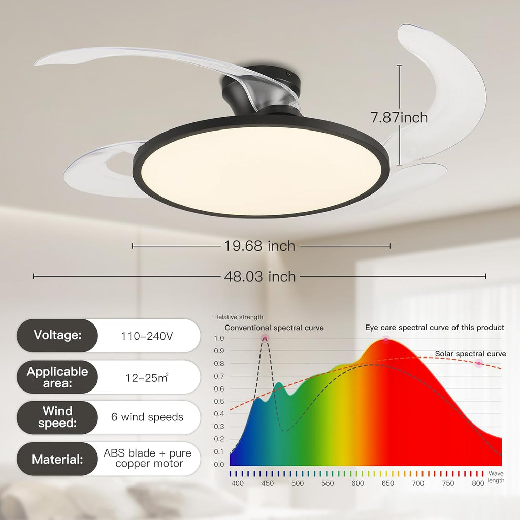 Black Retractable Ceiling Fan With Lights