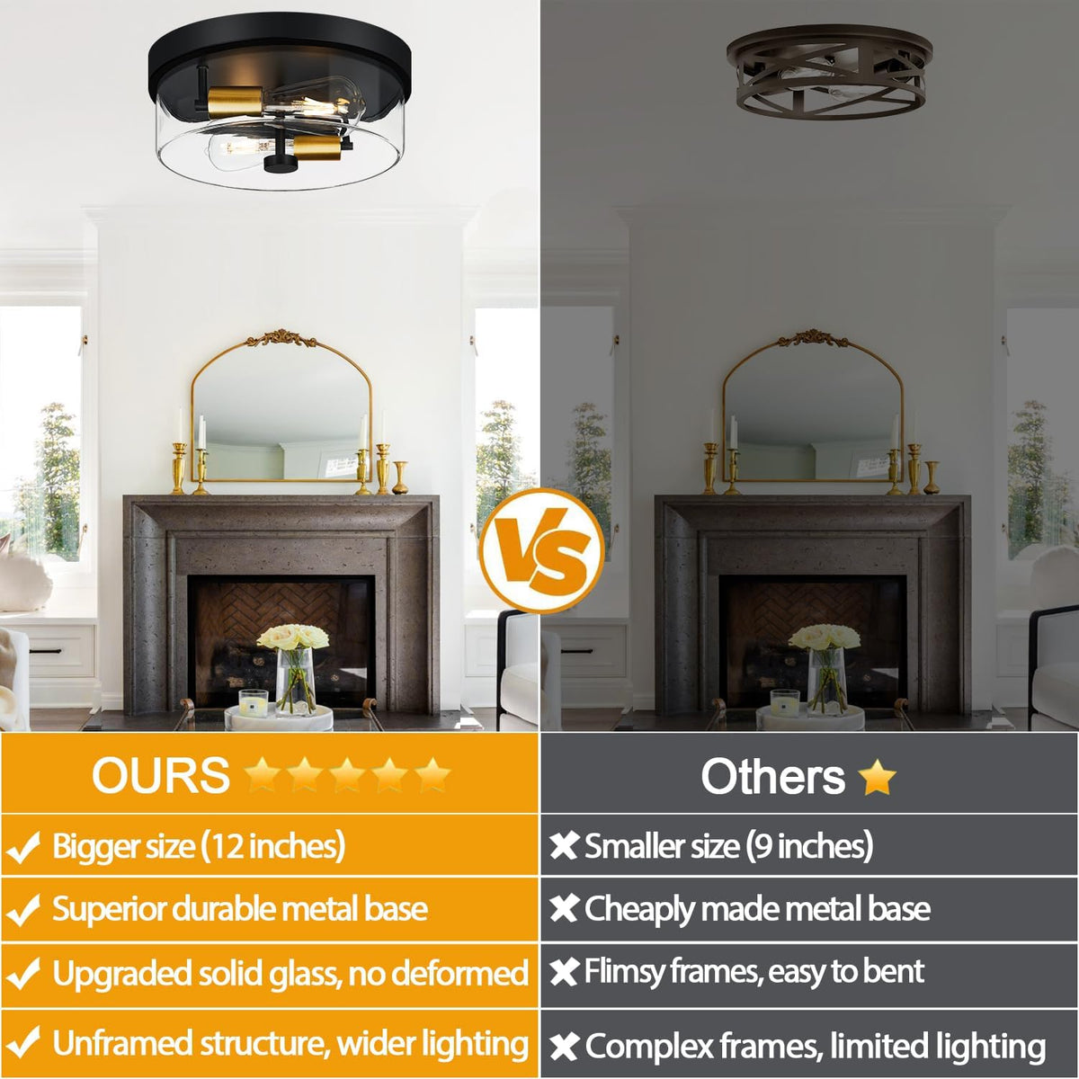 Farmhouse Clear Glass Flush Mount Ceiling Light